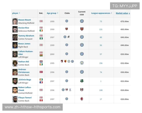 黑眼豆豆与欧冠：音乐与足球的完美碰撞