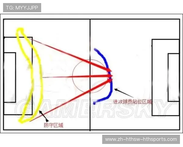 足球比赛中的防守反击战术与执行方法解析